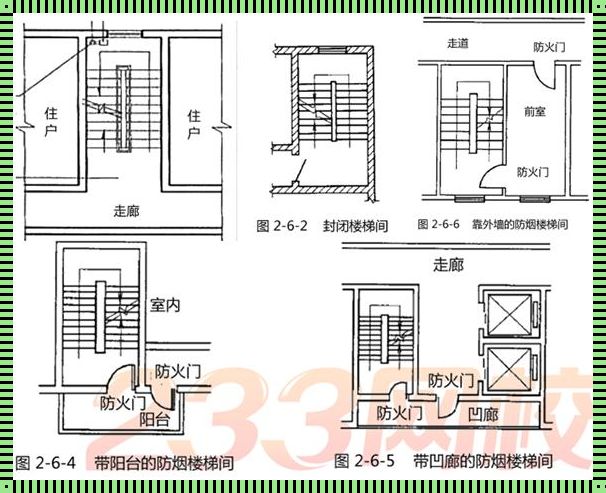 消防疏散楼梯要求规范