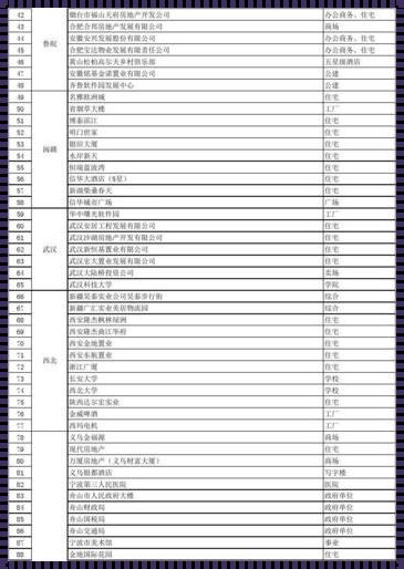 西子电梯价格表：规划的智慧体现