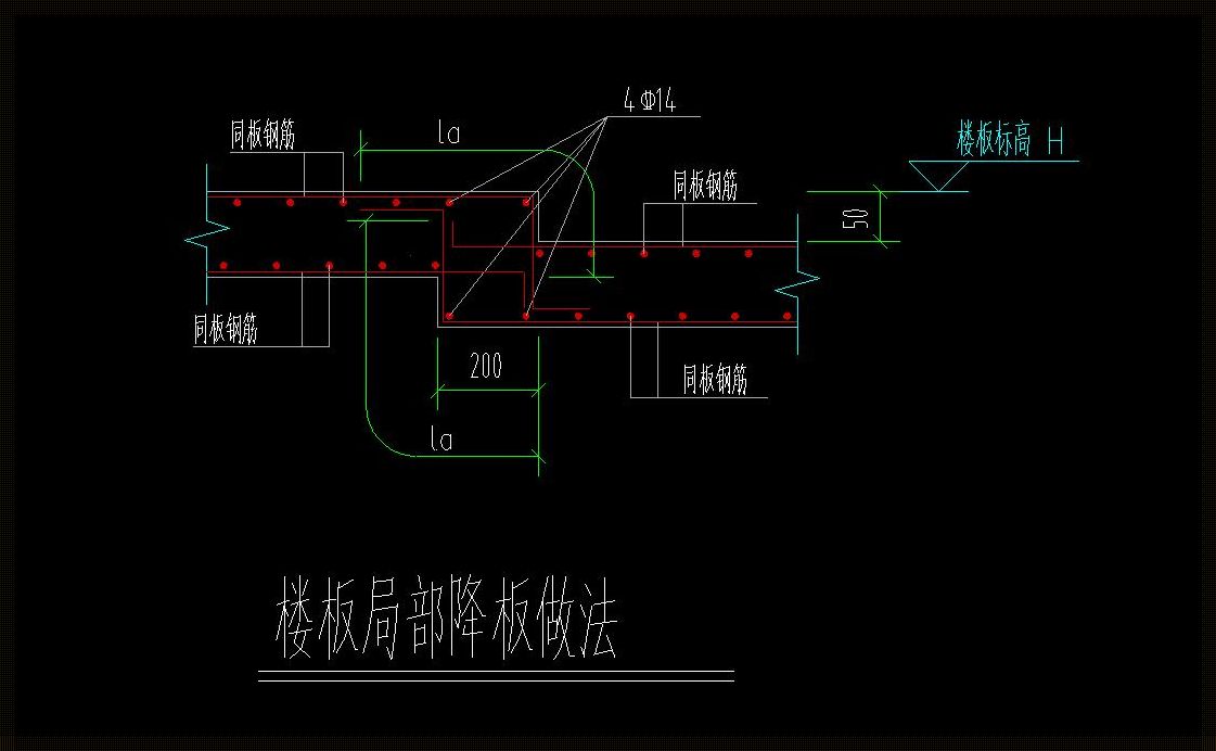 降板的奥秘与心得体验