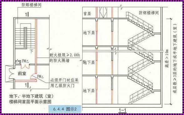 疏散楼梯设置要求规范：保障生命安全的重要一环