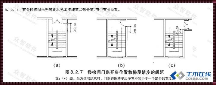 疏散楼梯设置要求规范：保障生命安全的重要一环