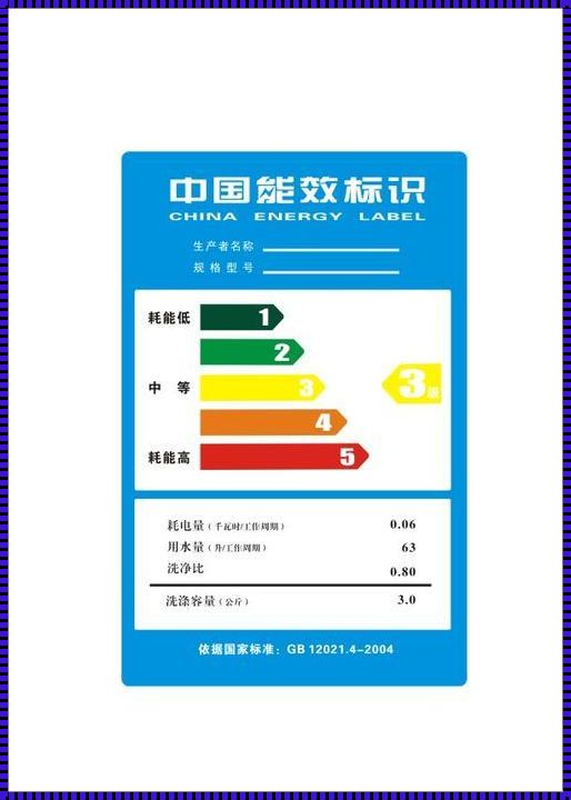 空调能耗看哪个参数？揭秘百科中的惊人发现！