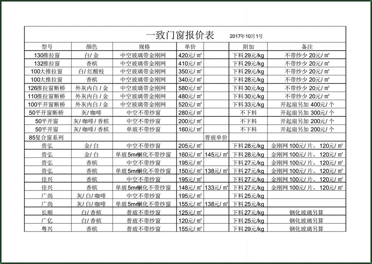 断桥门窗报价：一场关于品质的探讨