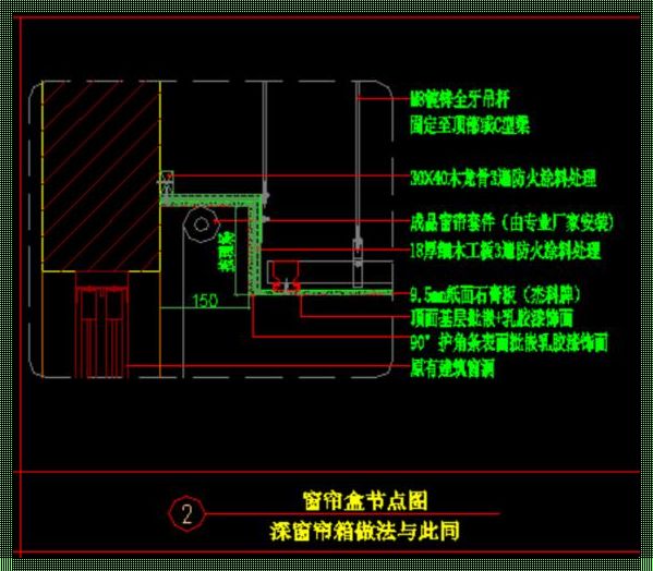 窗帘盒尺寸规格详解——打造完美家居领域新体验