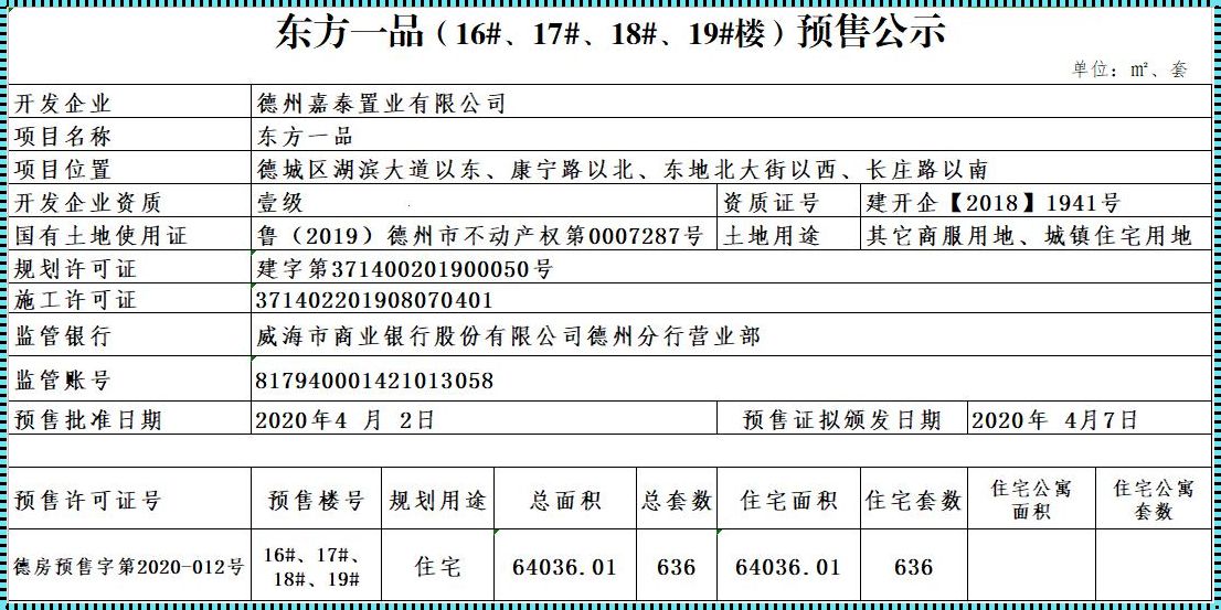 新楼盘开盘信息在哪里查