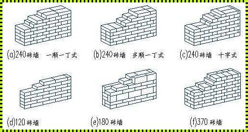 砖墙一个平方多少个砖