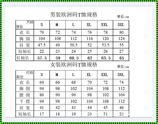 四叶草M码与欧洲码的异同之处