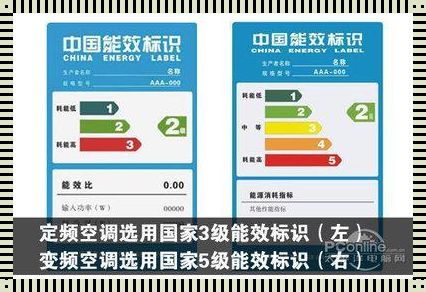 空调能效等级标准的深度剖析与实践指南