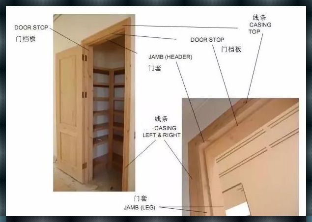 卧室门尺寸：一扇通往梦想世界的秘密通道