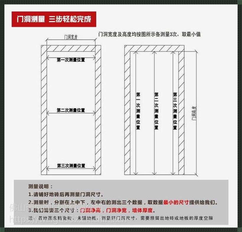 卧室门尺寸：一扇通往梦想世界的秘密通道