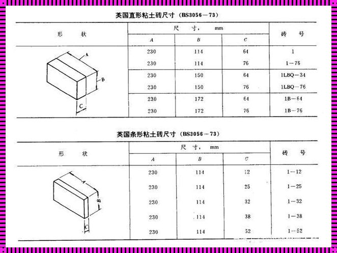 小砖的规格尺寸：探索建筑之美