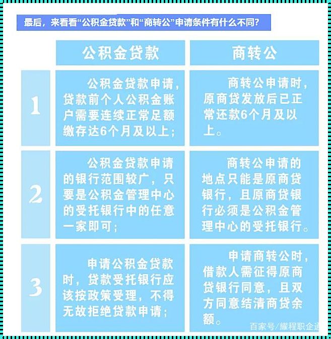 商贷能转换成公积金贷款吗