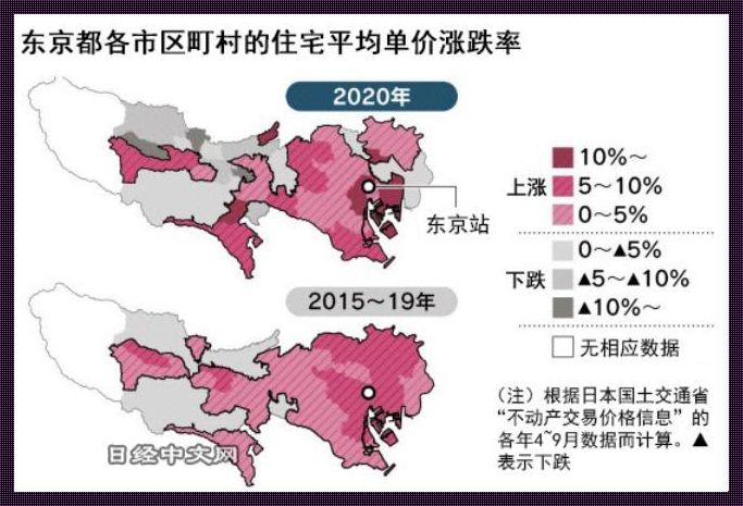 日本大坂房价：现状与未来展望