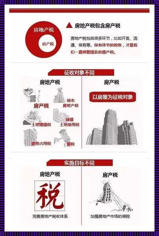 为什么收了契税还要收房产税