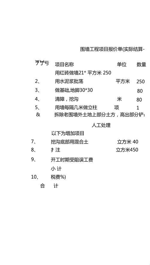 「一道围墙，价值的华丽蜕变」