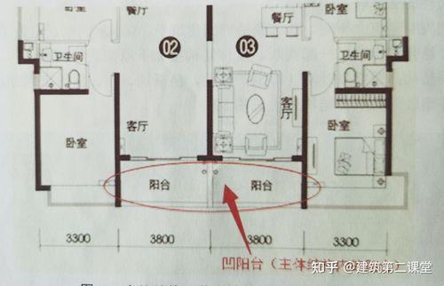 阳台面积，竟然要算供暖费？笑掉大牙的“温暖陷阱”！”